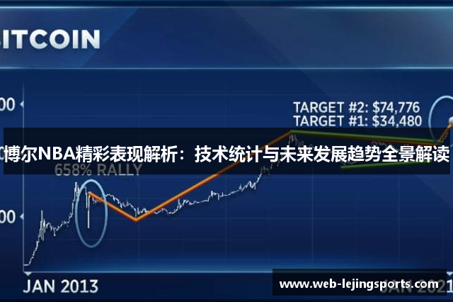 博尔NBA精彩表现解析：技术统计与未来发展趋势全景解读